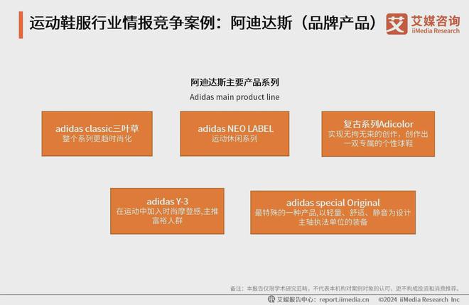 鞋服行业分析：科技研发提升产品市场竞争力qy千亿国际2024-2025年中国运动